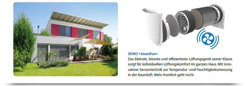 ZEWO Smart Fan